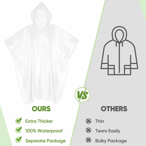 Disposable Rain Ponchos For Adults Waterproof Emergency Gear Clear One Size Fits All Pack Of 5 10 Or 50 comparison chart