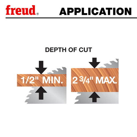 Diagram showing depth of cut range for Beefy Cabinetmaker Crosscut Saw Blade With TiCo HiDensity Carbide Blend For Fast Clean Crosscuts.
