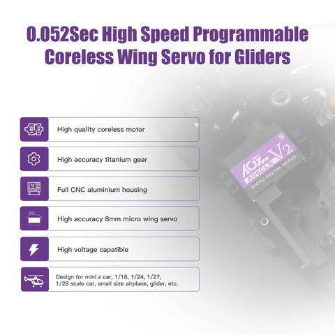 Image of Mini Z RC Car Micro Steering Servo 6g High Speed Full Metal Gear Coreless Digital Servo A06CLS V2 packaging showing features.