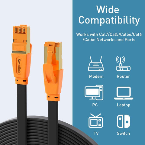 Cat8 Ethernet Cable 50 Ft Flat Ultra Fast Network Cable Up To 40Gbps 2000MHz Premium Copper Shielded For Gaming Streaming Laptop Xbox Router Modem Game Ready showing cable ends and compatibility icons