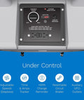 Control panel of Stackable Portable Air Scrubber And Negative Air Machine With Heavy Duty 3-Stage Filtration with variable speed settings.