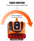 Beast Mode Air Mover Carpet Dryer 0.25 HP 1000 CFM Portable Floor Blower front view with timer function