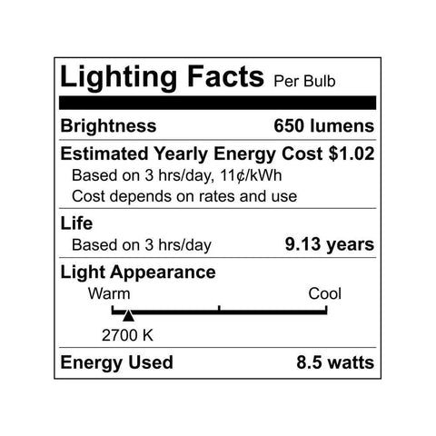 Lighting facts for Soft White BR30 LED Light Bulbs 8.5W Replacement for 65W, 650 lumens, 2700K, 9.13 years life