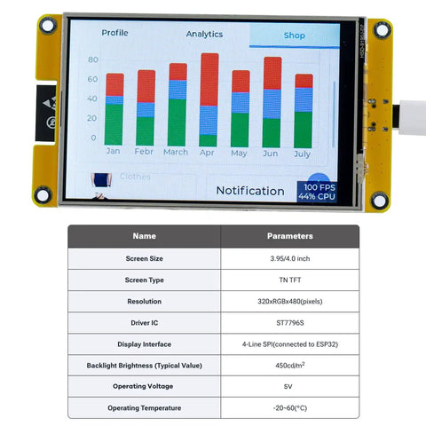 4.0 Inch Touch Screen Module With ESP32-32E Core, 320x480 TFT LCD Display showing graph, with specifications table, Built In WiFi And Bluetooth, ST7796S Driver