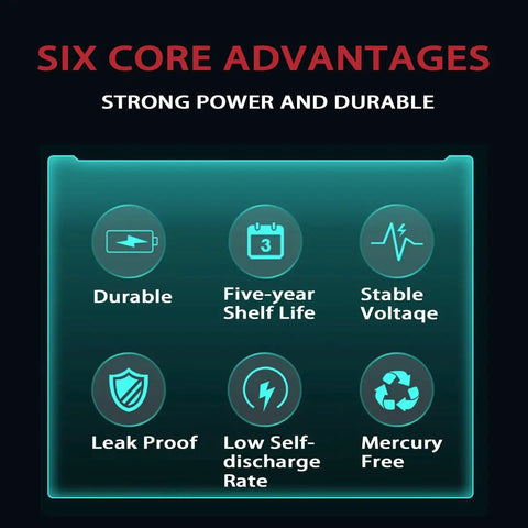 Heavy Duty AG10 LR1130 Button Cell Batteries 1.5V Alkaline 6 Pack advantages infographic with features like durable and leak proof.