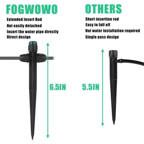 Comparison of Drip Irrigation Sprayers For One Quarter Inch Tubing, showing 6.5-inch stake vs 5.5-inch stake with descriptions.