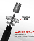 Spot Weld Cutter Kit For Auto Body Repair And Metal Fabrication, showing washer setup with concave side labeled.