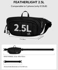 Black All Day RFID Blocking Fanny Pack with Extender Strap 2.5L, labeled dimensions and detachable waist extender.