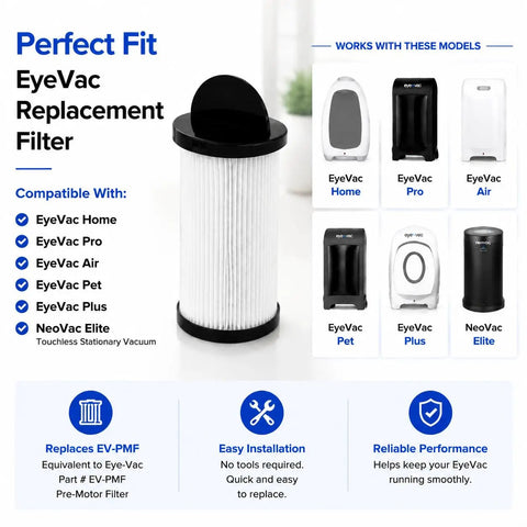 Top Tier Pre Motor Vacuum Filter Replacement EV PMF For Touchless Stationary Vacuum Cleaners Home Pro Pet Air Two Pack displayed.