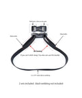 Image showing Easy Adjustable Side Release Buckle Three Quarter Inch Plastic Snap Buckle Clips For Backpack Straps Replacement No Sewing Needed Dual Side Length Adjustment.