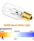 Over The Range Microwave Light Bulb Dimmable 125V 30W E17 Base with 3000K warm white light spectrum chart