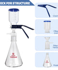 1000ml Glass Vacuum Filtration Rig With 300ml Graduated Funnel And Durable Borosilicate Glass, Aluminum Clamp, And Vacuum Pump, parts labeled
