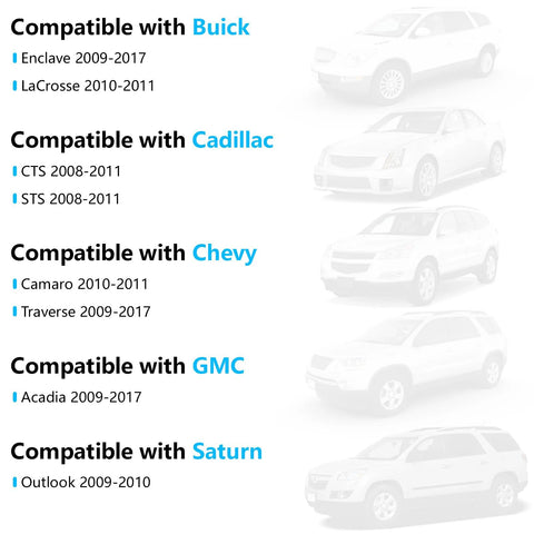 Compatibility chart for Beefy Drop In Ready High Pressure Fuel Pump 3.6L, listing Buick, Cadillac, Chevy, GMC, and Saturn models.