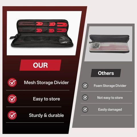 Built Tough Adjustable Aluminum Stair Tread Template Tool And Precision Angle Length Measuring Jig For Flooring Cabinets Carpentry And Fine Woodwork With Smooth Locking Slides in a durable storage case.