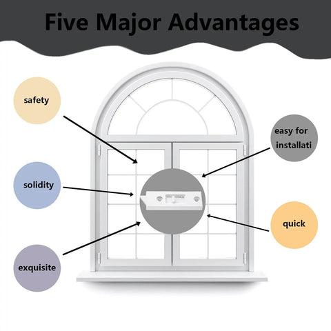 Window displaying Spring Loaded Window Tilt Latch Locks Replacement For Sliding Windows Plastic Hardware 3 By 1 Inch White 40 Piece Set Two Inch Hole Center Spacing Screws Not Included with illustrated advantages.
