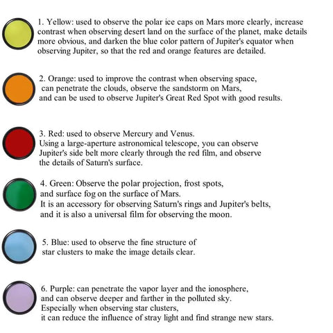 Telescope color filter uses for 1.25 inch eyepiece, includes yellow, orange, red, green, blue, purple filters for lunar and planetary viewing.