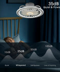 Low Profile Flush Mount Ceiling Fan With Lights And Remote Control, 18 Inch Modern Enclosed Indoor Fan in bedroom setting