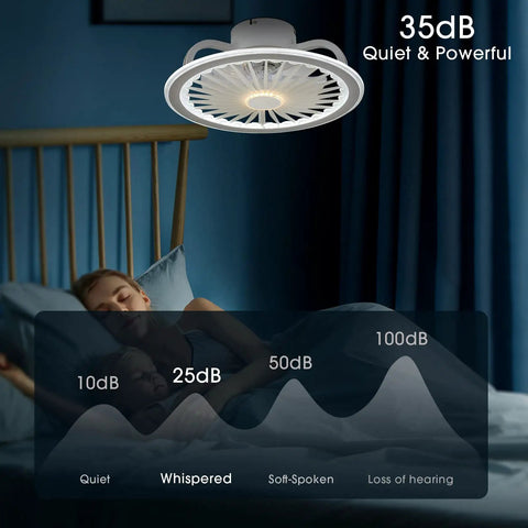 Low Profile Flush Mount Ceiling Fan With Lights And Remote Control, 18 Inch Modern Enclosed Indoor Fan in bedroom setting