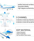 Diagram showing functions of Noob Friendly RC Plane For Kids And Boys, 3CH Remote Control Airplane, with EPP material and control overview.