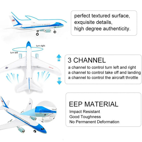 Diagram showing functions of Noob Friendly RC Plane For Kids And Boys, 3CH Remote Control Airplane, with EPP material and control overview.