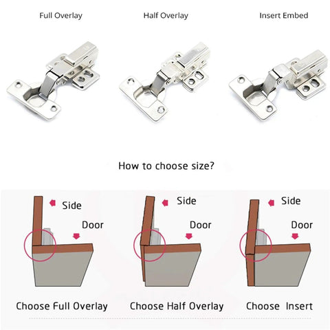 Beefy Heavy Duty Rustproof Iron Hydraulic Door Hinge With Iron Core Damper Buffer for full overlay, half overlay, and insert embed