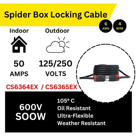 Real Deal 150 Foot Spider Box Generator Extension Cord Featuring 50 Amp Twist Lock Outlets And Tough As Nails True 6 4 Soow Cable for indoor and outdoor use.