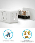 Three Outlet Power Plug Extender And Grounded Wall Tap Adapter With Three Prong Grounding Multi Outlet Splitter For Travel Home Office Dorm Must Have For Dorm Life And Power Three Devices At Once 125V 15A 1875W Pack Of 3, showing internal PC fire-proof and phosphor bronze material components.