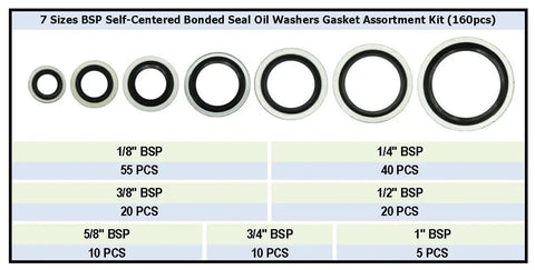 Oil Washer And Gasket Kit 160Pcs With Seven Sizes Dowty Self Centered Bonded Seal Washers In Plastic Box Pro Grade Automotive.