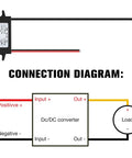 Diagram showing wiring setup of 12V To 5V USB Buck Converter Module For Cars, 3A Regulator Power Adapter with USB Output