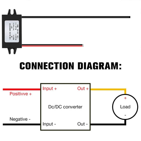 Diagram showing wiring setup of 12V To 5V USB Buck Converter Module For Cars, 3A Regulator Power Adapter with USB Output