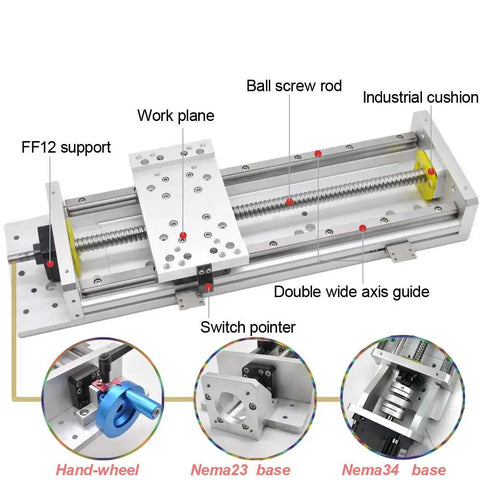 Beefy Heavy Duty Sliding Table Travel Kit With 8 Inch Travel 1605 Ball Screw HG15 Linear Rail Guide 250 Kg Load C7 Precision