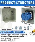 Product structure of Beefy 40A Rotary Changeover Switch With Exterior Box showing components and assembly details.