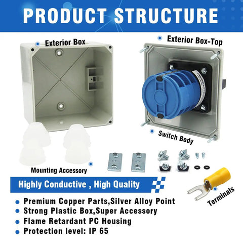 Product structure of Beefy 40A Rotary Changeover Switch With Exterior Box showing components and assembly details.