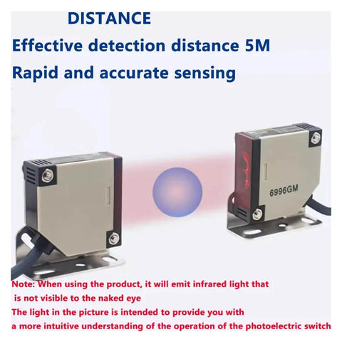 Image of a 5-Meter Detection Gate Safety Photocell Sensor for garage doors, showing the infrared beam and sensor design, DC12-24V operation.