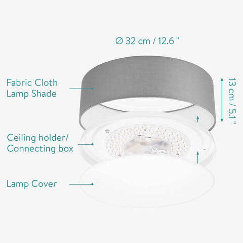 Flush Mount Drum Ceiling Light With Remote Control, 12.6 Inch Diameter LED Fixture, showing gray fabric shade & inner components.