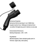 Heavy Duty Level 2 EV Charger With CEE Wall Plug 32A 5m Cable shown with mechanical properties and safety features