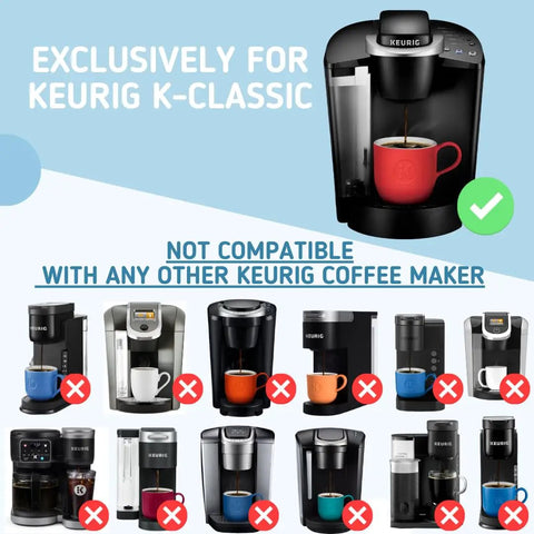Upsized 48 Oz Replacement Water Reservoir For Classic Coffee Makers that fit older B40-55, K40-55 models shown with compatibility.