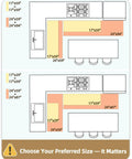 Diagram showing placement of Anti Fatigue Kitchen Mat Set Of 2 Cushioned Foam Rubber Runner Mats 24 By 59 Inch and 24 By 94 Inch in kitchen.