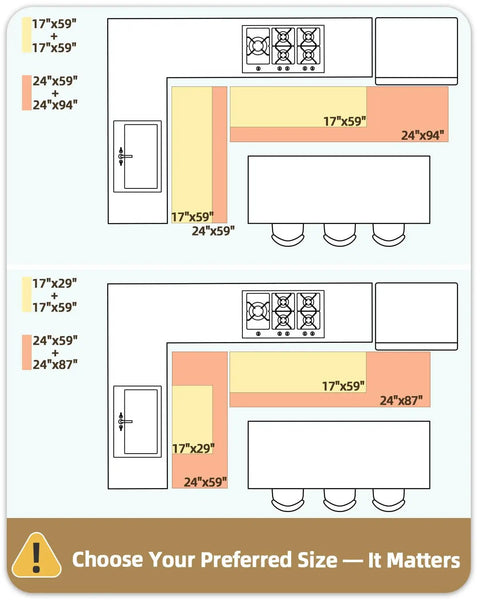 Diagram showing placement of Anti Fatigue Kitchen Mat Set Of 2 Cushioned Foam Rubber Runner Mats 24 By 59 Inch and 24 By 94 Inch in kitchen.