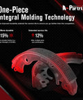 One-Piece Integral Molding Technology for brakes, showcasing durability and extended service life, designed for trucks 09-13.