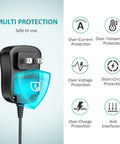 Do It All 24W AC To DC Power Adapter Kit For LED Strips CCTV Cameras Routers And Speakers with safety protection features.