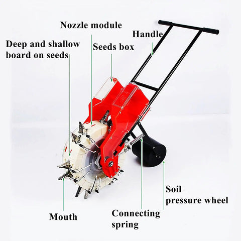 Hand Push Roller Seeder And Fertilizer Spreader Workhorse For Gardens And Fields Manual Seed Planter image with labeled parts.