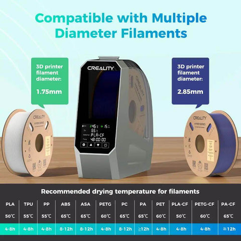 Space Pi Filament Dryer All In One 3D Printer Filament Dry Box with 110W PTC heaters and LCD touch screen displayed with filament spools