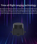 TOF LiDAR Sensor With 360 Degree Omni Directional Laser Scanning Anti Glare Up To 60000 Lux 5000 Hz Ranging 12 Meter