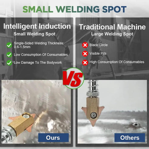 Comparison of small welding spot using Spot Welder Dent Puller Kit for Cars and Trucks, 110V 3800A Auto Body Repair Tool with Six Models