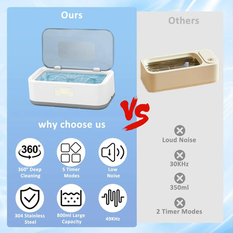 Comparison of Deep Clean 49KHz Jewelry Cleaner Machine with 800ml Tank and 5 Timer Modes to a smaller model with fewer features.