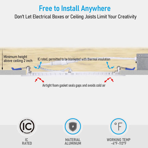 Installation diagram for Ultra Thin 8 Inch LED Recessed Downlight With Junction Box, 5CCT Selectable, IC rated, insulation friendly