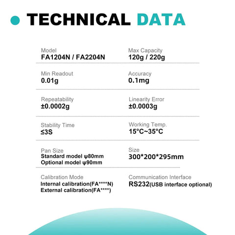 Technical data sheet for Top Notch Lab Grade Digital Analytical Balance With Auto Internal Calibration 0.1 Milligram Sensitivity
