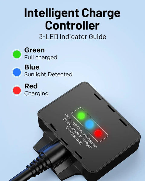 20W Solar Battery Charger And Maintainer Kit With IP68 Smart Controller, 3-LED Indicator Guide in green, blue, red