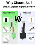 Comparison of upgraded S1 S1C hotend kit with 0.2 0.4 0.6 0.8mm hardened nozzles vs old version, highlighting efficiency and size differences
